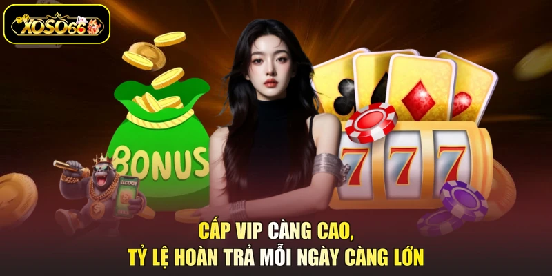 Cấp VIP càng cao, tỷ lệ hoàn trả mỗi ngày càng lớn