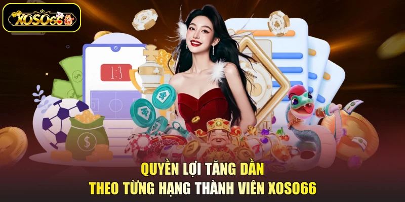 Quyền lợi tăng dần theo từng hạng thành viên XOSO66