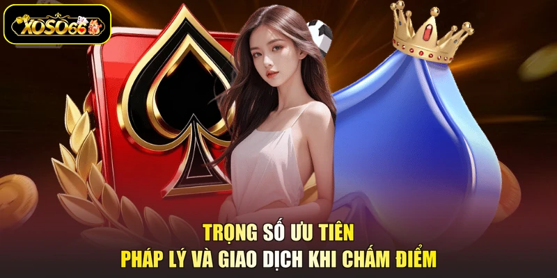 Trọng số ưu tiên pháp lý và giao dịch khi chấm điểm